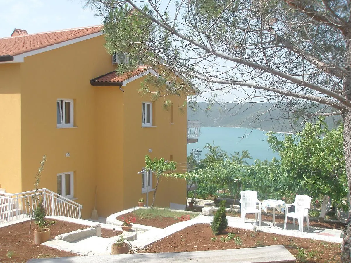 Contacten van Apartments Kosic Trget